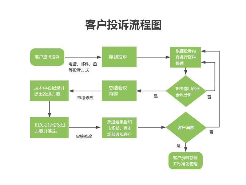 太阳集团tyc539(股份)有限公司官网